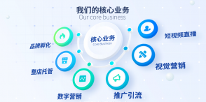 技術(shù)升級(jí)，創(chuàng)新服務(wù)，火蝠電商全面提升服務(wù)品質(zhì)